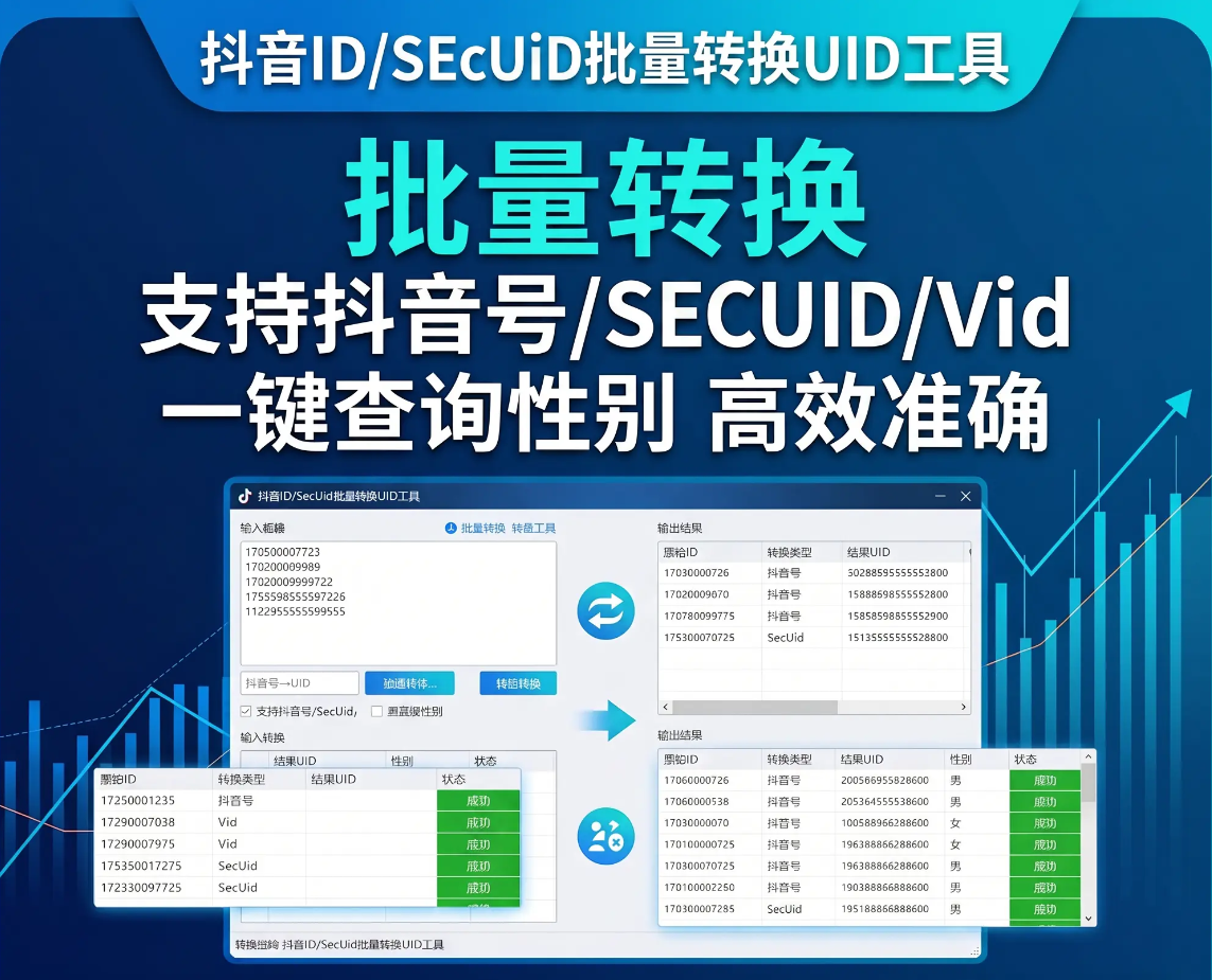 抖音号/抖音UID/抖音SecUid互转强转工具