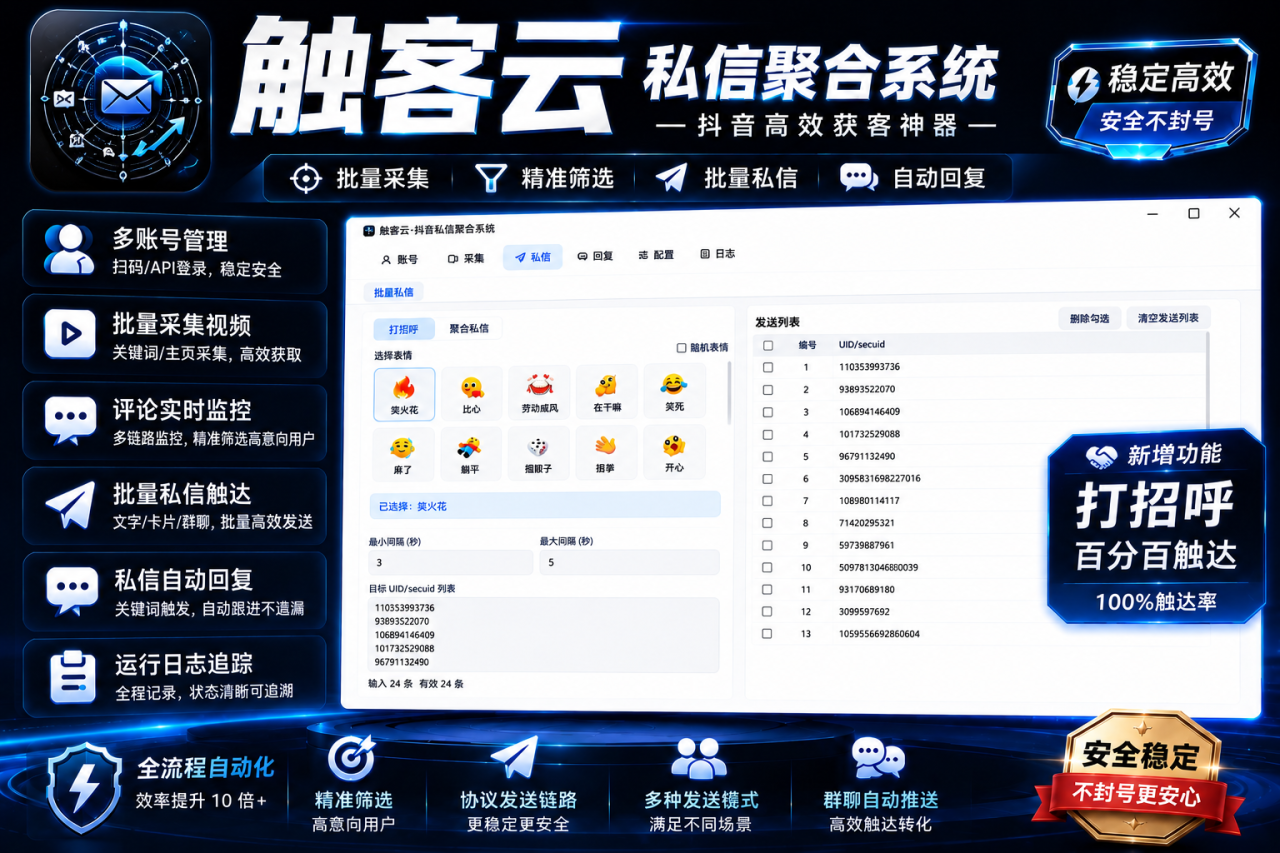 【新品正版】抖音私信聚合系统(不限账号) 评论协议实时监控 自动私信卡片 私信监控自动回复 群聊回复 打招呼表情100%触达